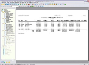 Summen-Saldenliste